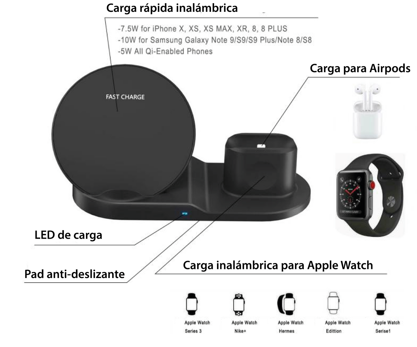 Wireless Charger Dock™ 3 in 1